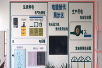 新能源展示模型